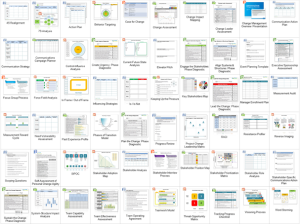 Summary of Change Management Tools